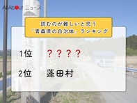 読むのが難しいと思う「青森県の自治体」ランキング！ 2位「蓬田村」を抑えた1位は？【2026年調査】