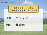 読むのが難しいと思う「岩手県の自治体」ランキング！ 2位「紫波町」を抑えた1位は？【2026年調査】