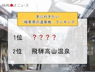 冬に行きたい「岐阜県の温泉地」ランキング！ 2位「飛騨高山温泉」を抑えた1位は？【2026年調査】