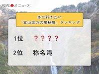 冬に行きたい「富山県の穴場秘境」ランキング！ 2位「称名滝」を抑えた1位は？【2026年調査】