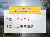 冬に行きたい「山梨県の温泉地」ランキング！ 2位「山中湖温泉」を抑えた1位は？【2026年調査】