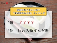絶対に外さないと思う「宮城県のお土産」ランキング！ 2位「仙台名物ずんだ餅」を抑えた1位は？【2026年調査】