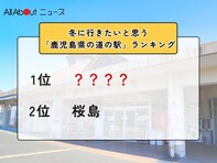 冬に行きたいと思う「鹿児島県の道の駅」ランキング！ 2位「桜島」を抑えた1位は？【2026年調査】