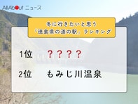 冬に行きたいと思う「徳島県の道の駅」ランキング！ 2位「もみじ川温泉」を抑えた1位は？【2026年調査】
