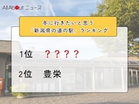 冬に行きたいと思う「新潟県の道の駅」ランキング！ 2位「豊栄」を抑えた1位は？【2026年調査】