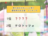 見た目がかわいいと思う「愛知県のお土産」ランキング！ 2位「ケロトッツォ」を抑えた1位は？【2026年調査】
