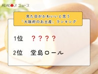 見た目がかわいいと思う「大阪府のお土産」ランキング！ 2位「堂島ロール」を抑えた1位は？【2026年調査】