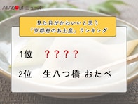 見た目がかわいいと思う「京都府のお土産」ランキング！ 2位「生八つ橋 おたべ」を抑えた1位は？【2026年調査】