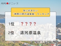 冬に行きたい「神奈川県の温泉地」ランキング！ 2位「湯河原温泉」を抑えた1位は？【2026年調査】
