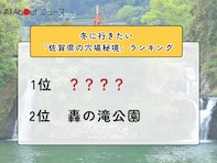 冬に行きたい「佐賀県の穴場秘境」ランキング！ 2位「轟の滝公園」を抑えた1位は？【2026年調査】