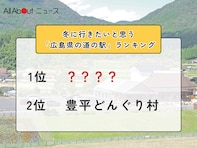 冬に行きたいと思う「広島県の道の駅」ランキング！ 2位「豊平どんぐり村」を抑えた1位は？【2026年調査】