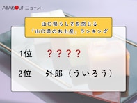 山口県らしさを感じる「山口県のお土産」ランキング！ 2位「外郎」を抑えた圧倒的1位は？【2026年調査】
