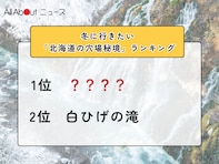 冬に行きたい「北海道の穴場秘境」ランキング！ 2位「白ひげの滝」を抑えた1位は？【2026年調査】