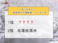 冬に行きたい「秋田県の穴場秘境」ランキング！ 2位「元滝伏流水」を抑えた1位は？【2026年調査】