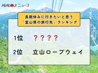 長期休みに行きたいと思う「富山県の旅行先」ランキング！ 2位「立山ロープウェイ」を抑えた1位は？【2026年調査】
