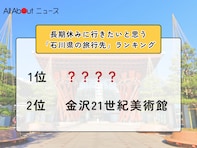 長期休みに行きたいと思う「石川県の旅行先」ランキング！ 2位「金沢21世紀美術館」を抑えた1位は？【2026年調査】