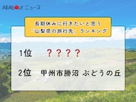 長期休みに行きたいと思う「山梨県の旅行先」ランキング！ 同率2位「甲州市勝沼 ぶどうの丘」「富士五湖」を抑えた1位は？【2026年調査】