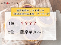 鹿児島県らしさを感じる「鹿児島県のお土産」ランキング！ 2位「薩摩芋タルト」を抑えた1位は？【2026年調査】