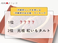 沖縄県らしさを感じる「沖縄県のお土産」ランキング！2位「元祖 紅いもタルト」を抑えた1位は？【2026年調査】