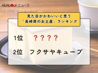 見た目がかわいいと思う「長崎県のお土産」ランキング！2位「フクサヤキューブ」を抑えた1位は？【2026年調査】