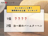 センスがいいと思う「静岡県のお土産」ランキング！ 2位「治一郎のバームクーヘン」を抑えた1位は？【2026年調査】