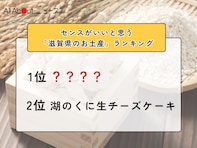 センスがいいと思う「滋賀県のお土産」ランキング！ 2位「湖のくに生チーズケーキ」を抑えた1位は？【2026年調査】