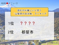 読むのが難しいと思う「山梨県の自治体」ランキング！ 2位「都留市」を抑えた1位は？【2026年調査】
