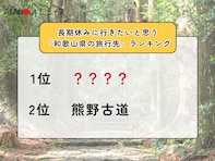 長期休みに行きたいと思う「和歌山県の旅行先」ランキング！ 2位「熊野古道」を抑えた1位は？【2026年調査】