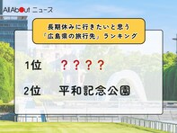 長期休みに行きたいと思う「広島県の旅行先」ランキング！ 2位「平和記念公園」を抑えた1位は？【2026年調査】