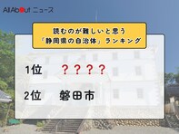 読むのが難しいと思う「兵庫県の自治体」ランキング！ 2位「猪名川町」を抑えた1位は？【2026年調査】