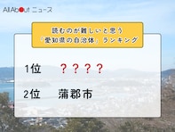 読むのが難しいと思う「愛知県の自治体」ランキング！ 2位「蒲郡市」を抑えた1位は？【2026年調査】
