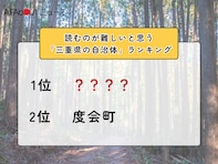 読むのが難しいと思う「三重県の自治体」ランキング！ 2位「度会町」を抑えた1位は？【2026年調査】
