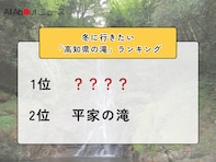 冬に行きたい「高知県の滝」ランキング！ 2位「平家の滝」を抑えた1位は？【2026年調査】