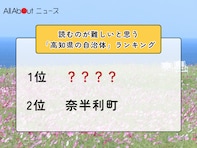 読むのが難しいと思う「高知県の自治体」ランキング！ 2位「奈半利町」を抑えた1位は？【2026年調査】