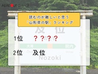 読むのが難しいと思う「山形県の駅」ランキング！ 2位「及位」を抑えた1位は？【2026年調査】