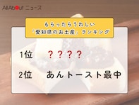 もらったらうれしい「愛知県のお土産」ランキング！ 2位「あんトースト最中」を抑えた1位は？【2026年調査】