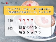 バレンタイン・ホワイトデーに渡したい「宮城県のご当地スイーツ」ランキング！ 2位「仙台のいちご焼きショコラ」、1位は？