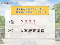 長期休みに行きたいと思う「福岡県の旅行先」ランキング！ 2位「太宰府天満宮」を抑えた1位は？【2026年調査】