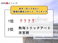 好き・行ってみたい「熱海の観光スポット」ランキング！ 2位「熱海トリックアート迷宮館」を抑えた1位は？