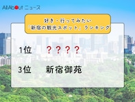 好き・行ってみたい「新宿の観光スポット」ランキング！ 3位「新宿御苑」を抑えた同率1位は？【2026年調査】