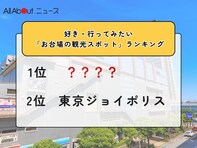 好き・行ってみたい「お台場の観光スポット」ランキング！ 2位「東京ジョイポリス」、1位は？【2026年調査】