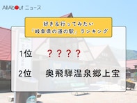 好き＆行ってみたい「岐阜県の道の駅」ランキング！ 2位「奥飛騨温泉郷上宝」を抑えた1位は？【2026年調査】