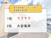 旅の目的地にしたいと思う「宮城県の道の駅」ランキング！ 2位「大谷海岸」を抑えた1位は？【2026年調査】