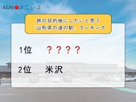 旅の目的地にしたいと思う「山形県の道の駅」ランキング！ 2位「米沢」を抑えた1位は？【2026年調査】