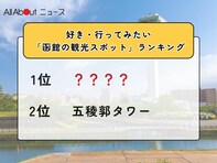 好き・行ってみたい「函館の観光スポット」ランキング！ 2位「五稜郭タワー」を抑えた1位は？【2026年調査】