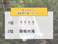 冬に行きたい「滋賀県の滝」ランキング！ 2位「鶏鳴の滝」を抑えた1位は？【2026年調査】