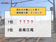 読むのが難しいと思う「静岡県の駅」ランキング！ 2位「岳南江尾」を抑えた1位は？【2026年調査】