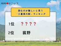 読むのが難しいと思う「三重県の駅」ランキング！ 2位「菰野」を抑えた1位は？【2026年調査】