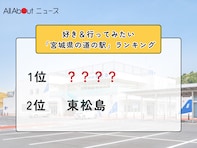 好き＆行ってみたい「宮城県の道の駅」ランキング！ 2位「東松島」を抑えた1位は？【2026年調査】
