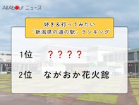 好き＆行ってみたい「新潟県の道の駅」ランキング！ 2位「ながおか花火館」を抑えた1位は？【2026年調査】